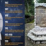 Pemakaman karel albert rudolf Bosscha Pangalengan